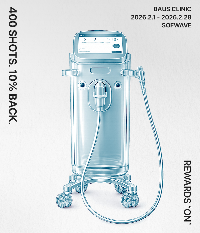 Sofwave, Shot by Shot